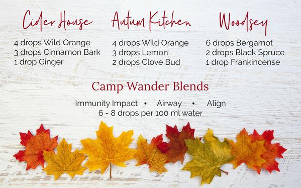 Blend Recipe: 2 drops Cinnamon Bark, 2 drops Clove, 2 drops Orange, 2 drops  Bay